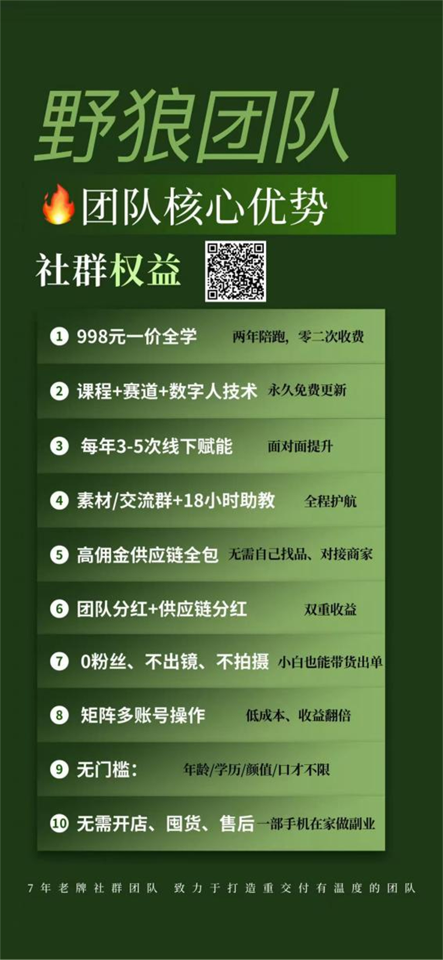 1776222284912515.jpg 2026年Ai时代风口,8年电商经验助您逆袭人生!2.jpg