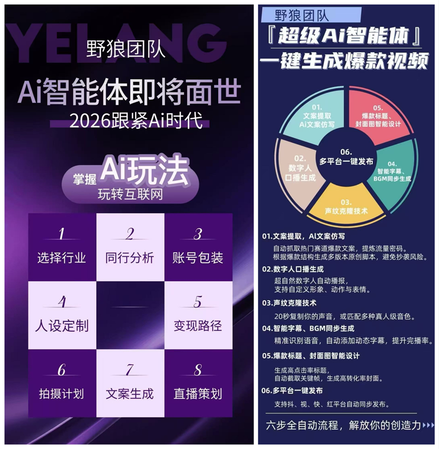 1776222328445902.jpg 2026年Ai时代风口,8年电商经验助您逆袭人生!4.jpg